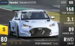 Veloster N ETCR