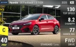 i30 Fastback 1.5 T-GDI