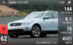 EX35 AWD
