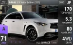 FX Vettel Edition (S51)