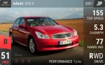 G35