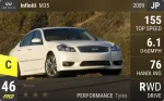 M35