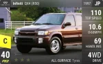 QX4 (R50)