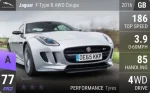 F-Type R AWD Coupe