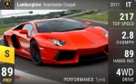 Aventador Coupe