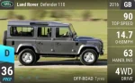 Defender 110