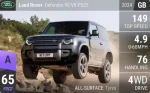 Defender 90 V8 P525