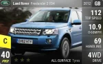 Freelander 2 TD4