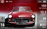 MGB