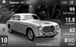 A6G 2000