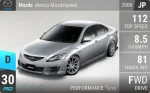 Atenza Mazdaspeed