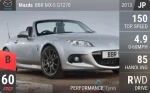 BBR MX-5 GT270