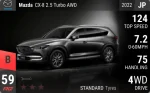 CX-8 2.5 Turbo AWD