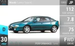 Lantis Type R