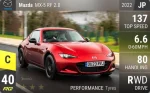 MX-5 RF 2.0