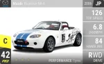 Roadster NR-A