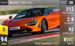 720S