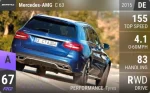 AMG C 63