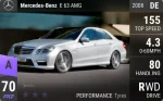 AMG E 63