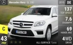 GL 350
