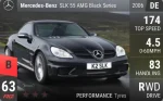 AMG SLK Black Series