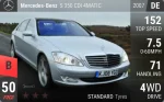 S 350 4MATIC