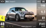 Cooper S