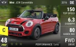 JCW Convertible
