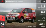 Delica D:5 Rally