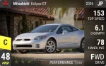 Eclipse GT