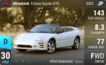 Eclipse Spyder GTS
