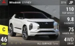 GT-PHEV