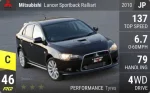Lancer Sportback Ralliart