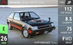 Mirage 1400 GT Turbo