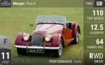Plus 4