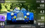 Plus 8 50th Anniversary