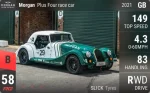 Plus Four race car