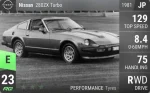 280ZX Turbo