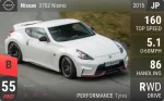 370Z Nismo