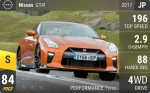 GT-R