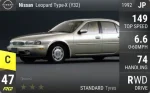 Leopard Type-X (Y32)