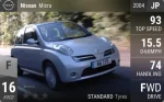 Micra