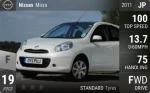 Micra