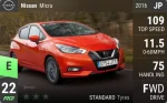 Micra