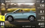 Murano CrossCabriolet