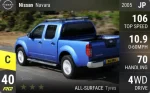 Navara