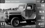 Patrol (4W60)