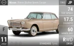 Prince Skyline Sports Coupe