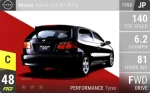 Pulsar VZR N1 (N15)