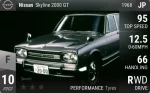 Skyline 2000 GT